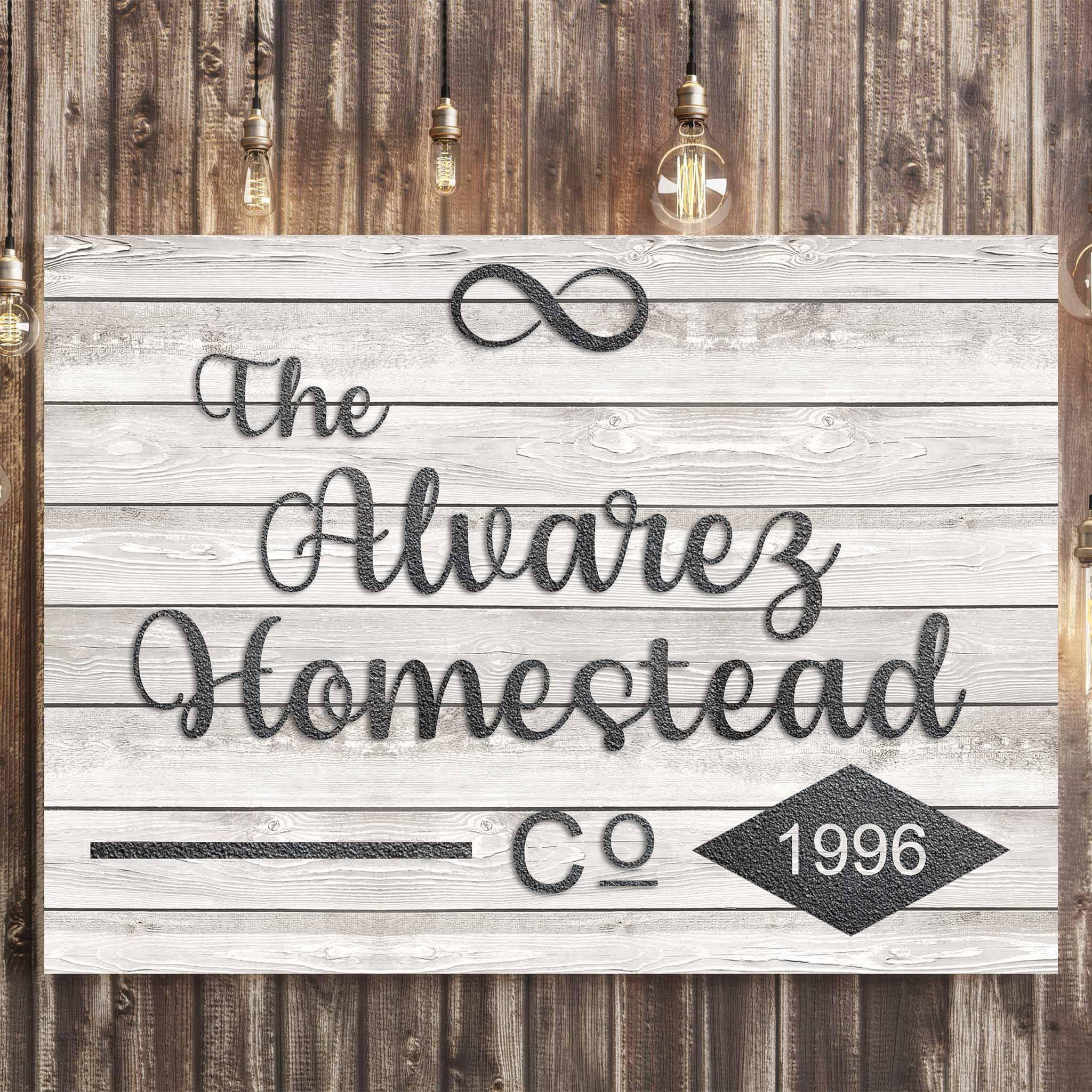 Homestead Co Personalized Canvas Prints | Customly Gifts