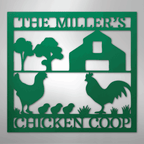 Chicken Coop Personalized Steel Metal Sign Wall ArtCustomly Gifts