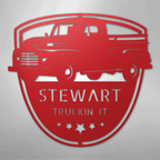Classic Ford 150 Personalized Steel Metal Sign Wall ArtCustomly Gifts