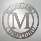 Letter Family Name Personalized Steel Metal Sign Wall ArtCustomly Gifts